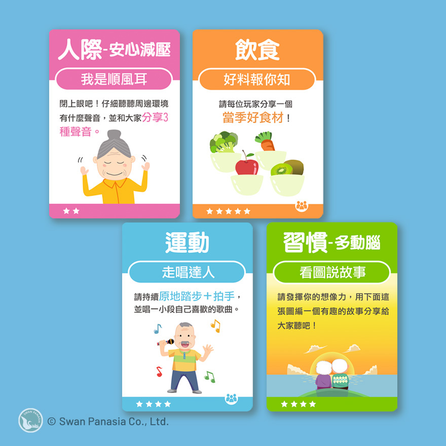 自癒力卡進來 Self Cure 繁體中文版