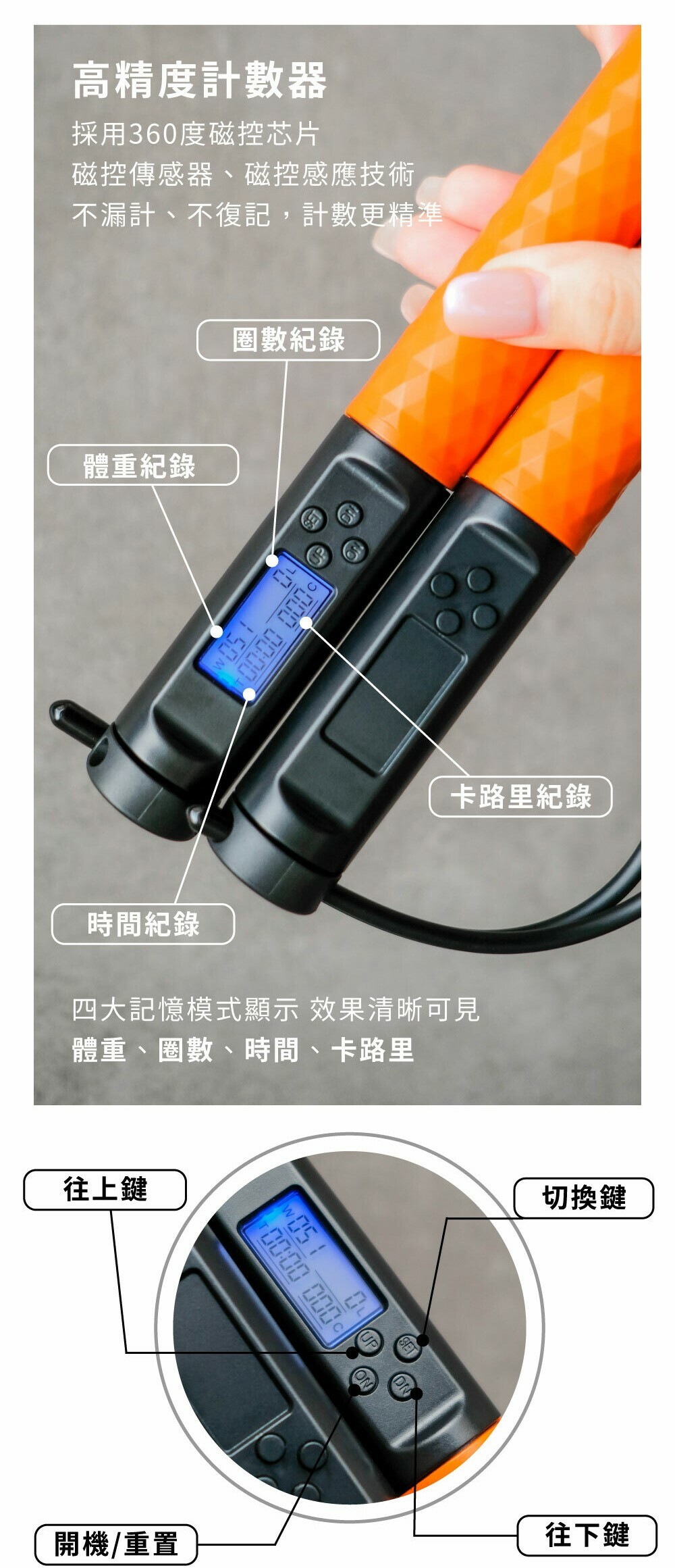 alice-am-me-home-gym-2way-electronic-jump-rope