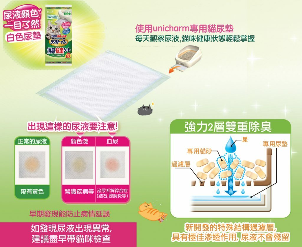 Unicharm 消臭大師貓砂盆套裝 (特大型)