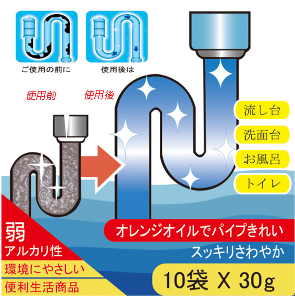 日本HANNAH管道堵塞清潔劑 H228