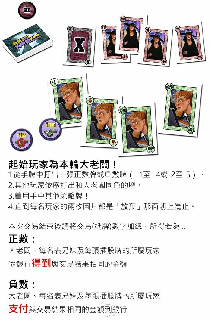 我是大老闆 紙牌版 I AM THE BOSS CARD GAME 繁體中文版