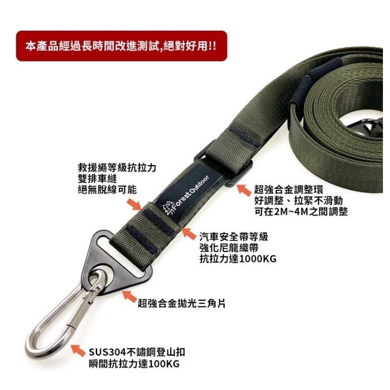 Forest Outdoor 獨角仙天幕延伸織帶 天幕 延伸織帶 4M 尼龍 不鏽鋼 登山扣 高抗拉 快速 露營