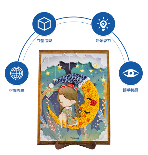 DIY人物搓紙材料包 MT071