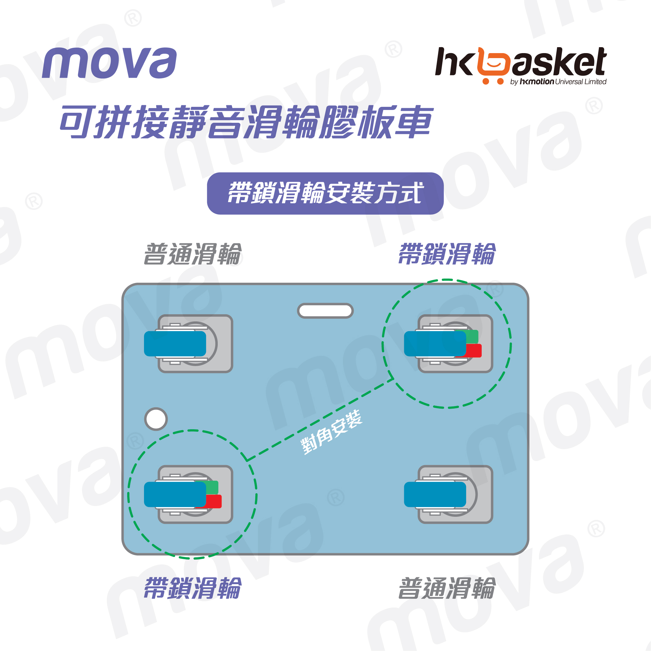 [In-stock] MOVA X 6040 Interlocking Plastic Dolly Cart - Black (Lockable)