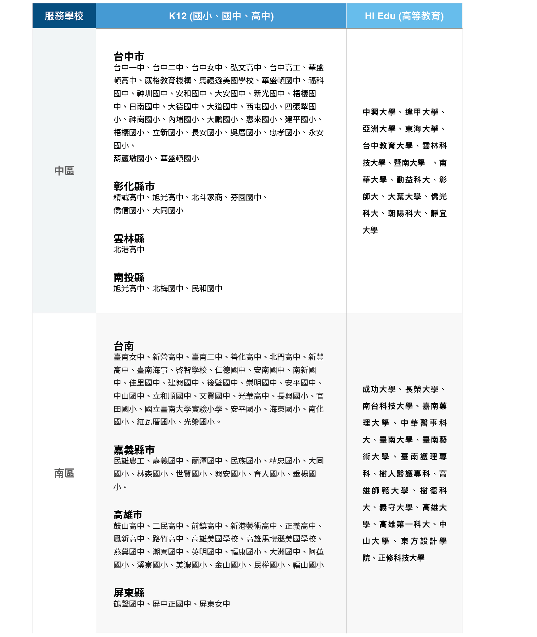 生生用平板, 教育部, 校園數位內容, 教學軟體, 課堂教學軟體, iPad大量部署, Jamf, MDM管理, 數位學習精進方案