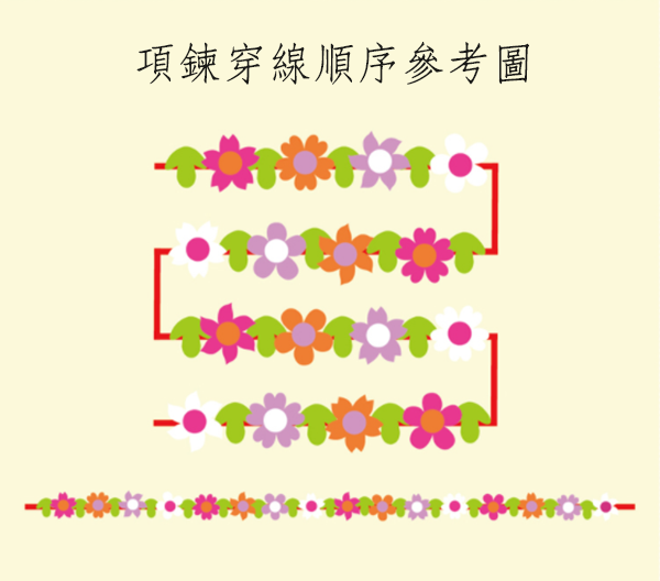 DIY不織布花環項鏈材料包 M1350