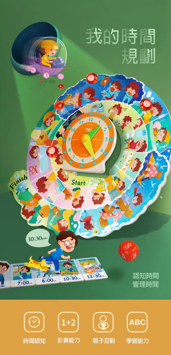時間規劃互動桌遊 TPZY111