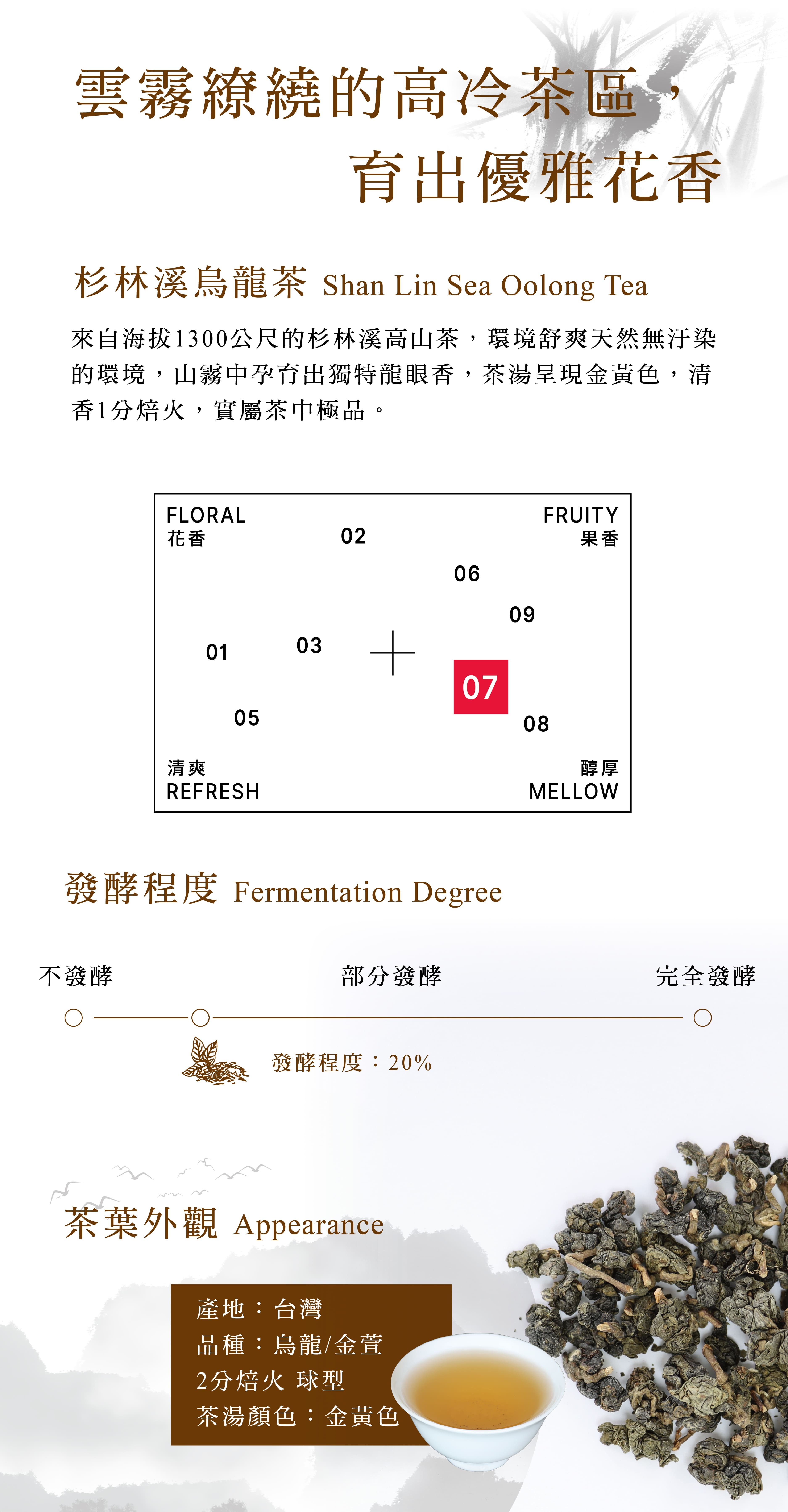 細品香茗】小細品系列-杉林溪烏龍茶│它好好高山烏龍