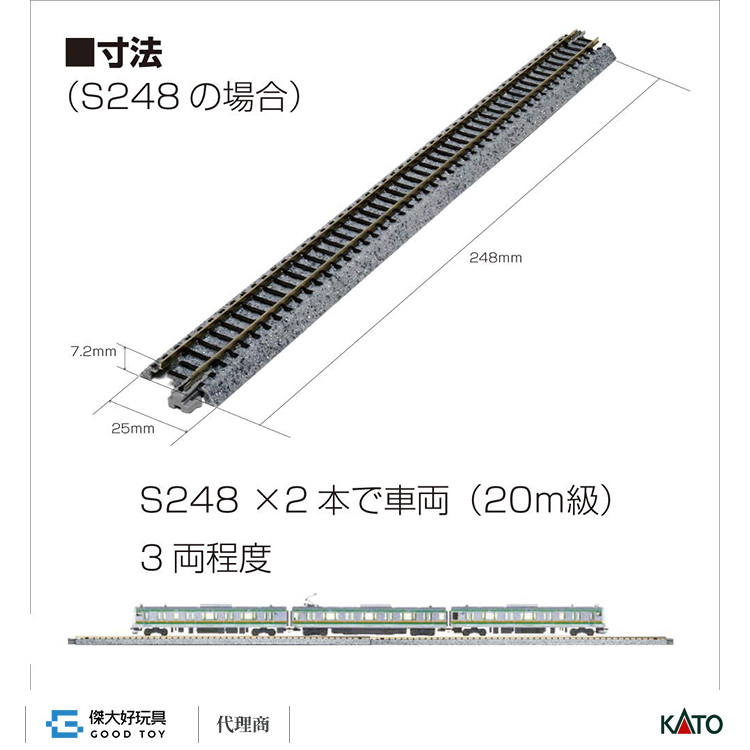 KATO 20-875 複線車站內部延長線路 248mm 4入