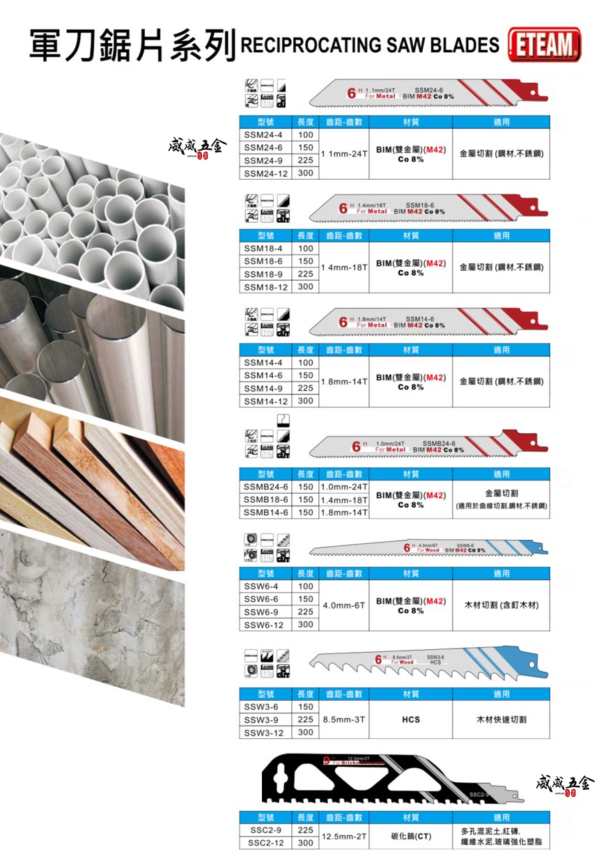 ETEAM 一等｜前窄 14T 長150mm 高鈷M42雙金屬軍刀鋸片｜金屬不鏽鋼用｜SSMB14-6