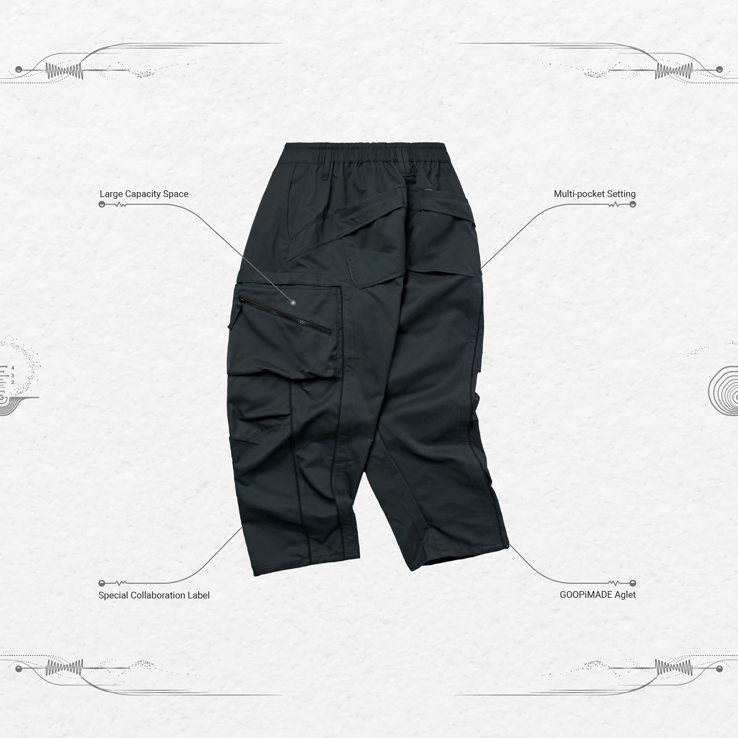 R.M3P - “Versatile” Utility Pants - Shadow