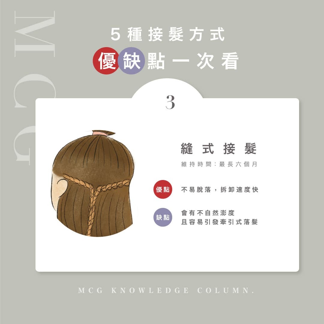五種接髮第三種：縫式接髮，優點、缺點、維持時間介紹