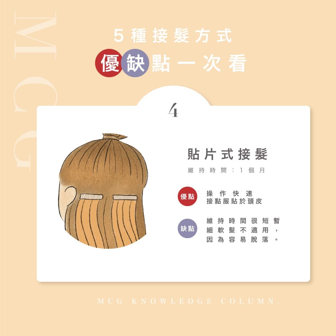 五種接髮第四種：貼片式接髮，優點、缺點、維持時間介紹