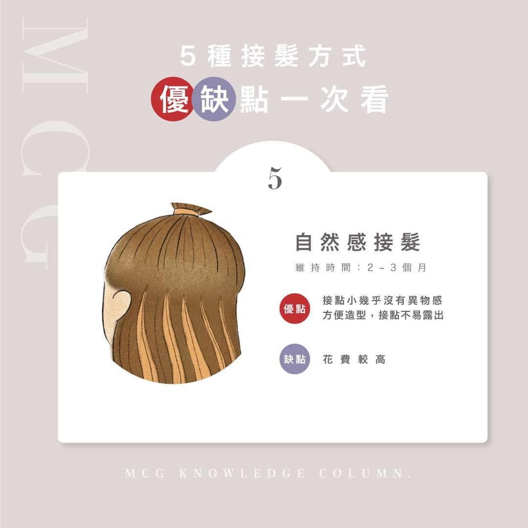 五種接髮第五種：自然感接髮，優點、缺點、維持時間介紹