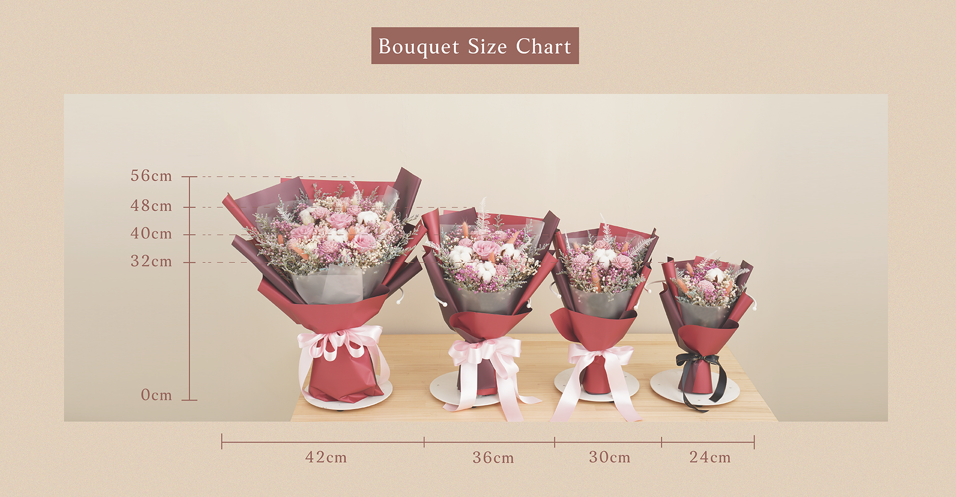 新竹乾燥花店小薇花藝的花束有特大、大型、中型、小型，其中特大花束是專門為了宅配規格上限而設計的唷~