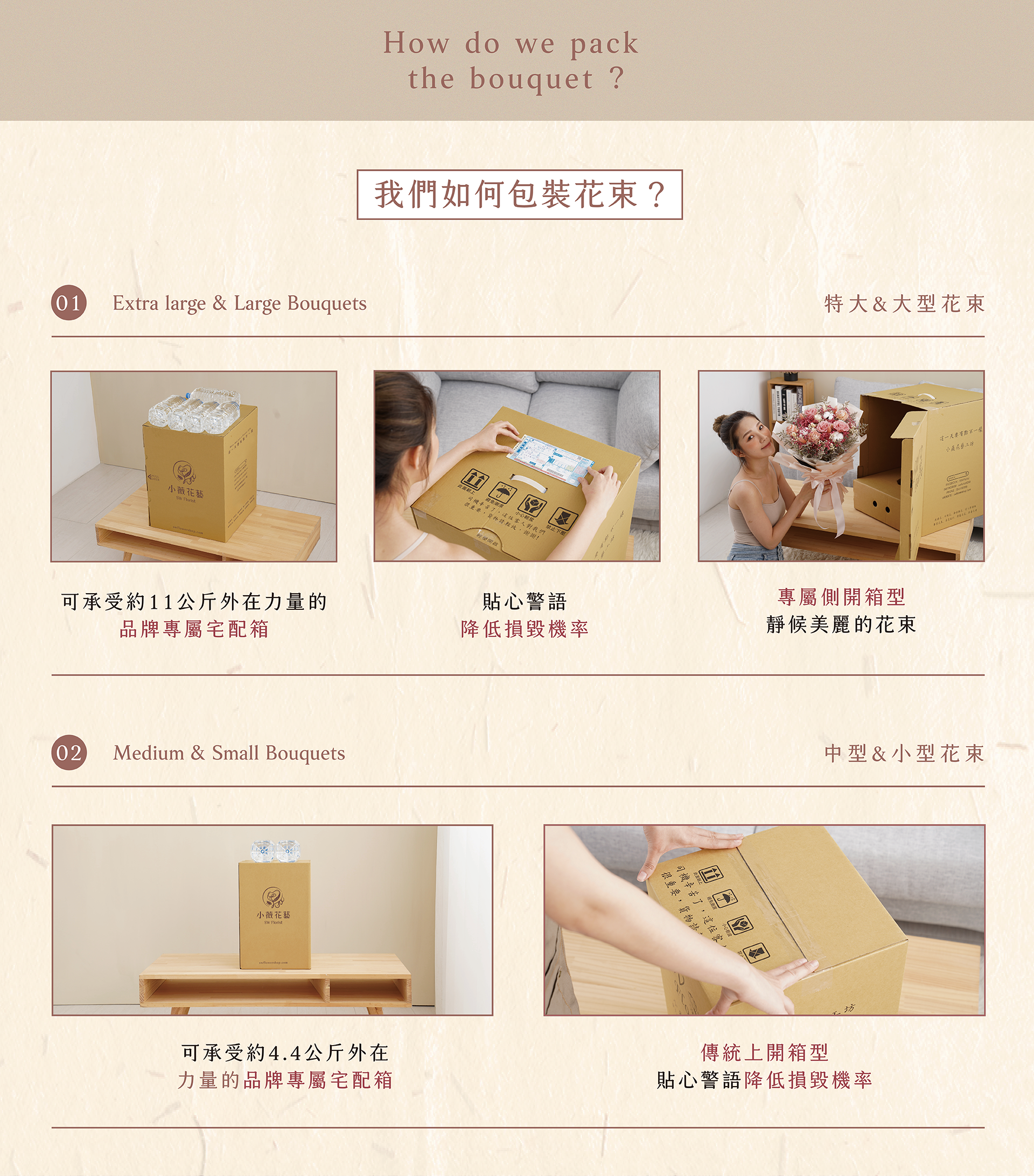 新竹乾燥花店小薇花藝的特大花束、大型花束備有專屬宅配箱，側開設計時尚感十足！中型花束、小型花束則採用經典上開箱型！花束宅配箱皆加強耐重，讓你降低花束壓毀的煩惱！