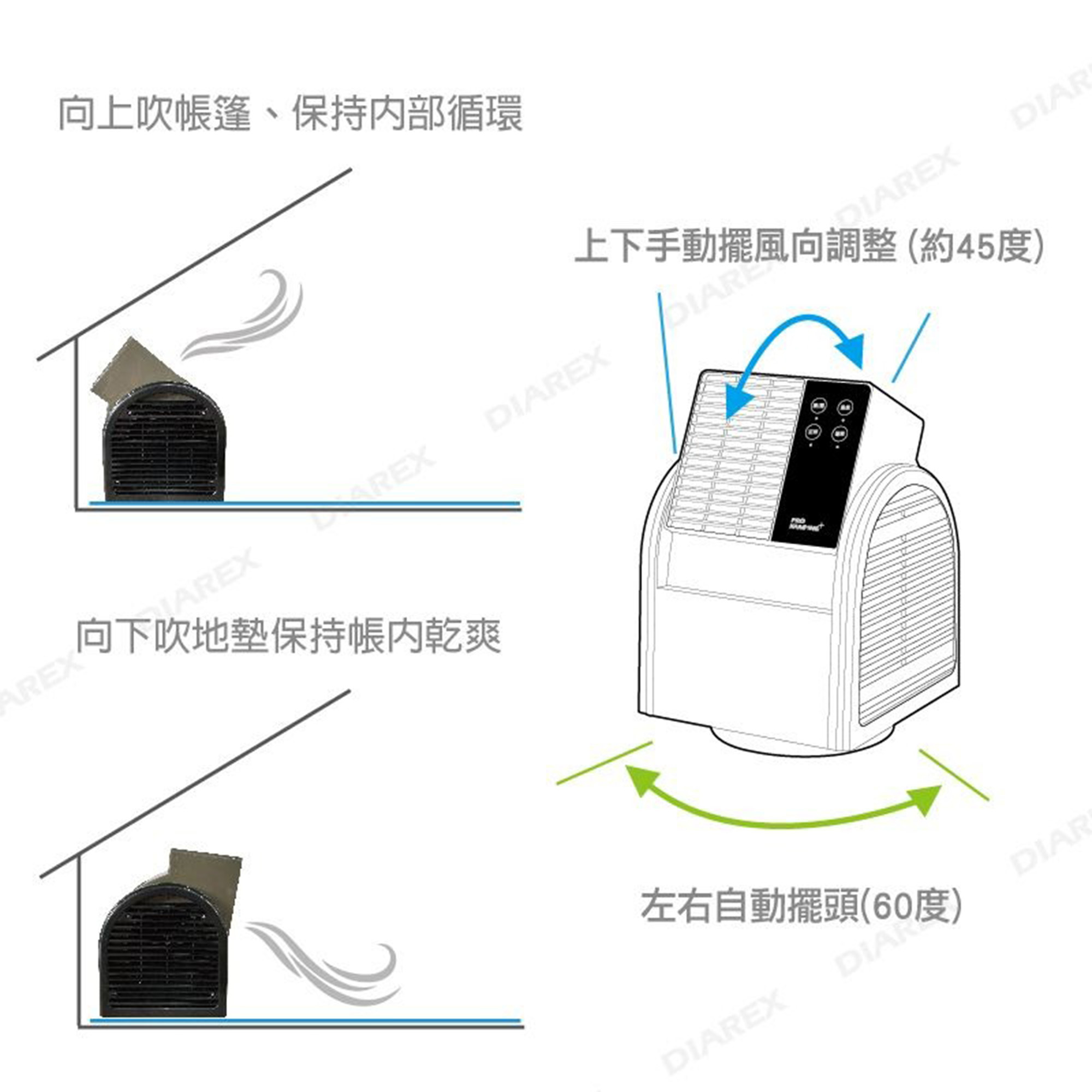 【ProKamping】領航家循環扇