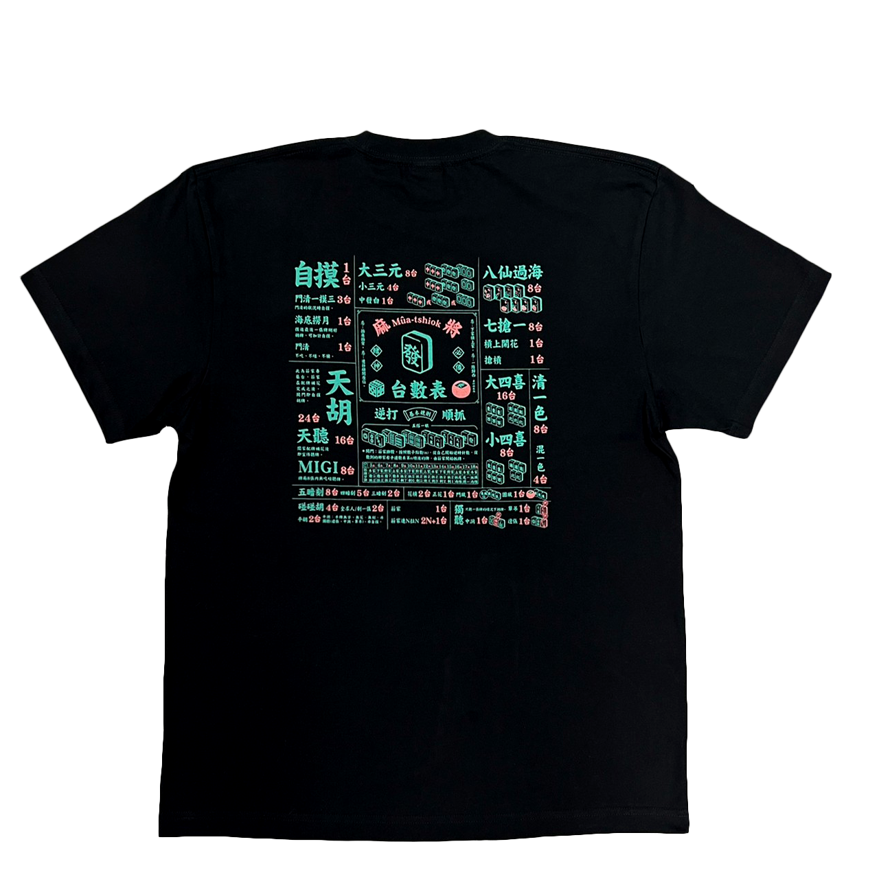 台數表Project-門清一摸三短踢