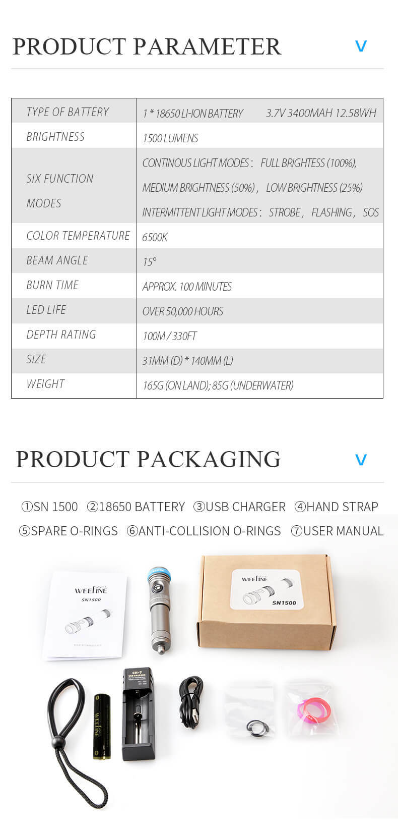 Weefine WF083 SN 1500｜潛水電筒｜照明系統｜潛水攝影