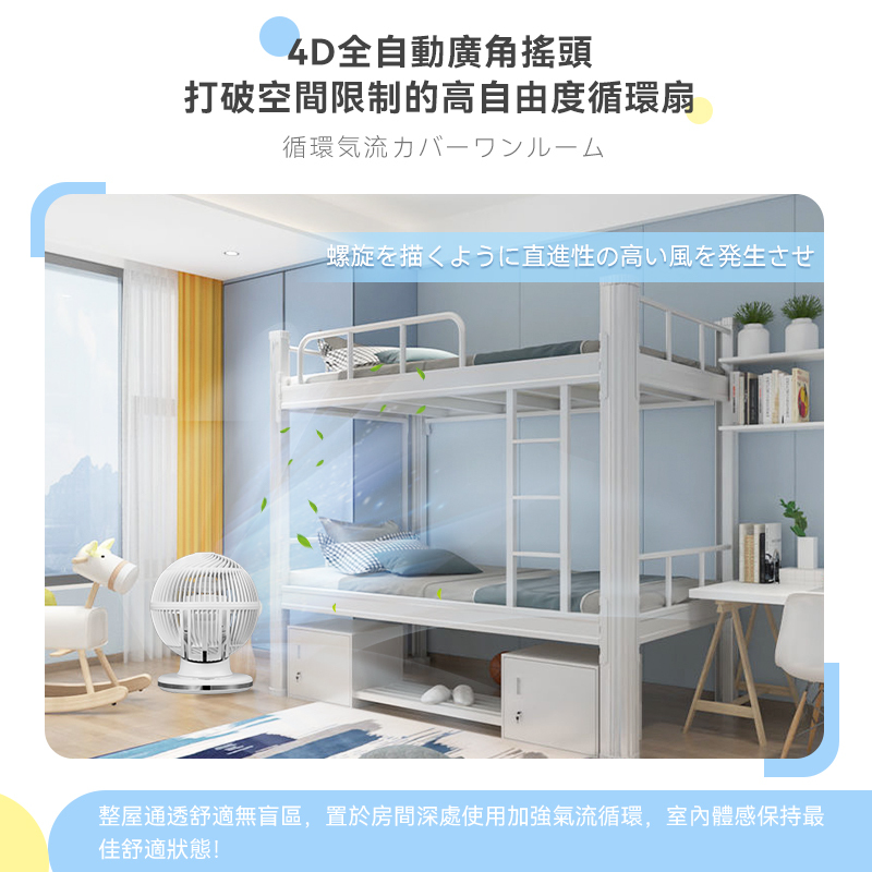 『照價再減』日本Yohome家の逸 4D全方位淨化直流循環扇｜循環風扇｜對流風扇｜等離子空氣淨化 HTS-F191