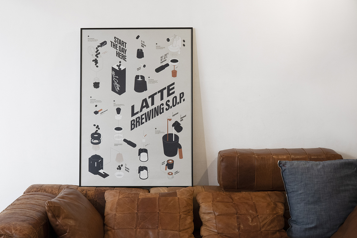 HMM義式拿鐵海報,韓系海報,咖啡海報,居家海報