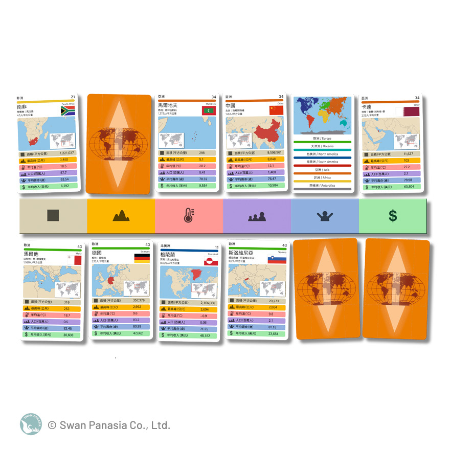 萬國爭鋒 LÄNDER TOPPEN 繁體中文版