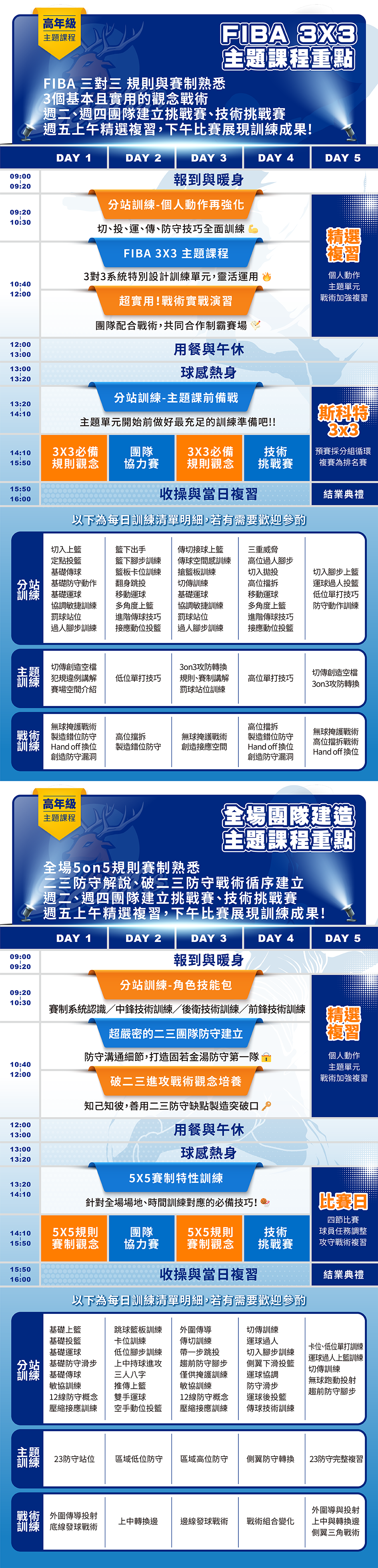 斯科特運動團隊, 斯科特, 夏令營, 冬令營, 2022夏令營, 兒童運動, 兒童營隊, 籃球營隊, 籃球教學, 籃球課程, 運動課程, 運動營隊, 體育營隊, 才藝課程, 家庭活動, 親子運動, 巔峰籃球, 引爆籃球, GDS籃球