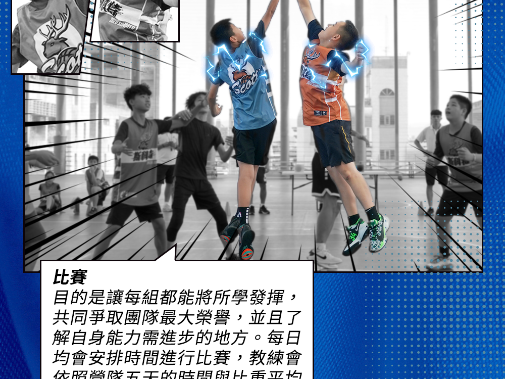斯科特運動團隊, 斯科特, 夏令營, 冬令營, 2023冬令營, 兒童運動, 兒童營隊, 籃球營隊, 籃球教學, 籃球課程, 運動課程, 運動營隊, 體育營隊, 才藝課程, 家庭活動, 親子運動, 巔峰籃球, 引爆籃球, GDS籃球