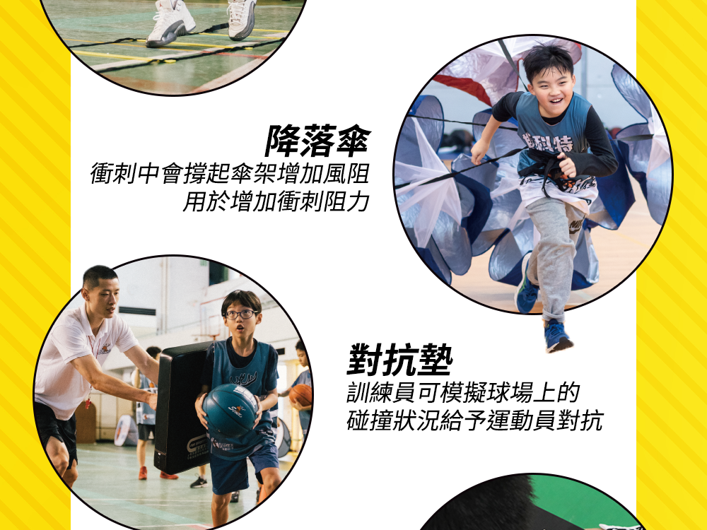 斯科特運動團隊, 斯科特, 夏令營, 冬令營, 2023冬令營, 兒童運動, 兒童營隊, 籃球營隊, 籃球教學, 籃球課程, 運動課程, 運動營隊, 體育營隊, 才藝課程, 家庭活動, 親子運動, 巔峰籃球, 引爆籃球, GDS籃球