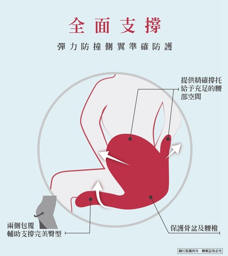 蝶型矯正調整優美坐墊