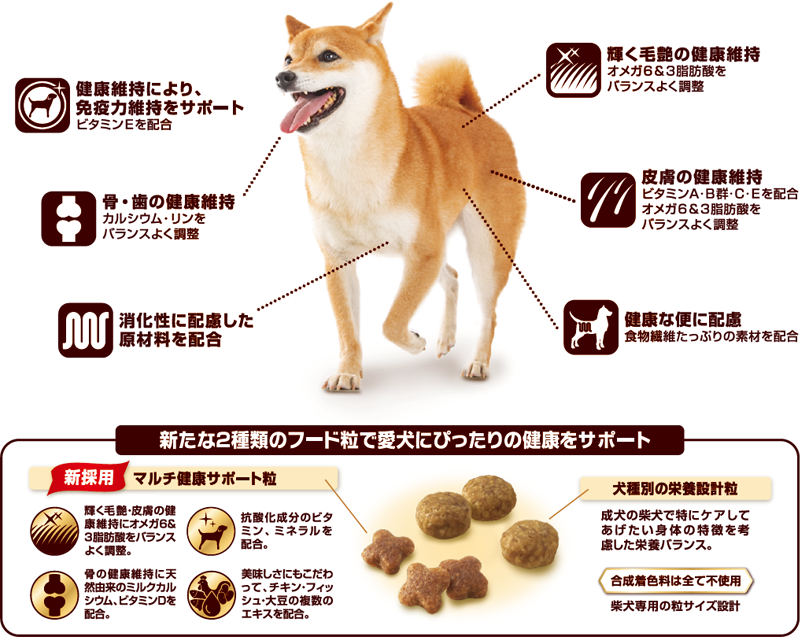 Unicharm| 最佳美毛健體柴犬成犬糧2.7kg (UIC-7032)