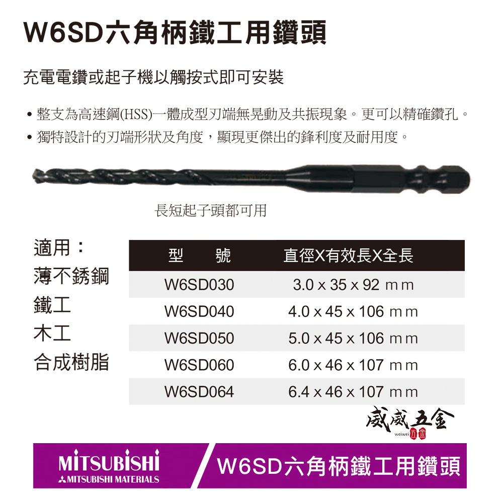 日本製 MMC 三菱｜HSS 黑色｜一體成型六角柄鐵工用鑽頭 金屬鑽尾 鐵工木工不鏽鋼用鑽尾 六角軸金屬鑽頭