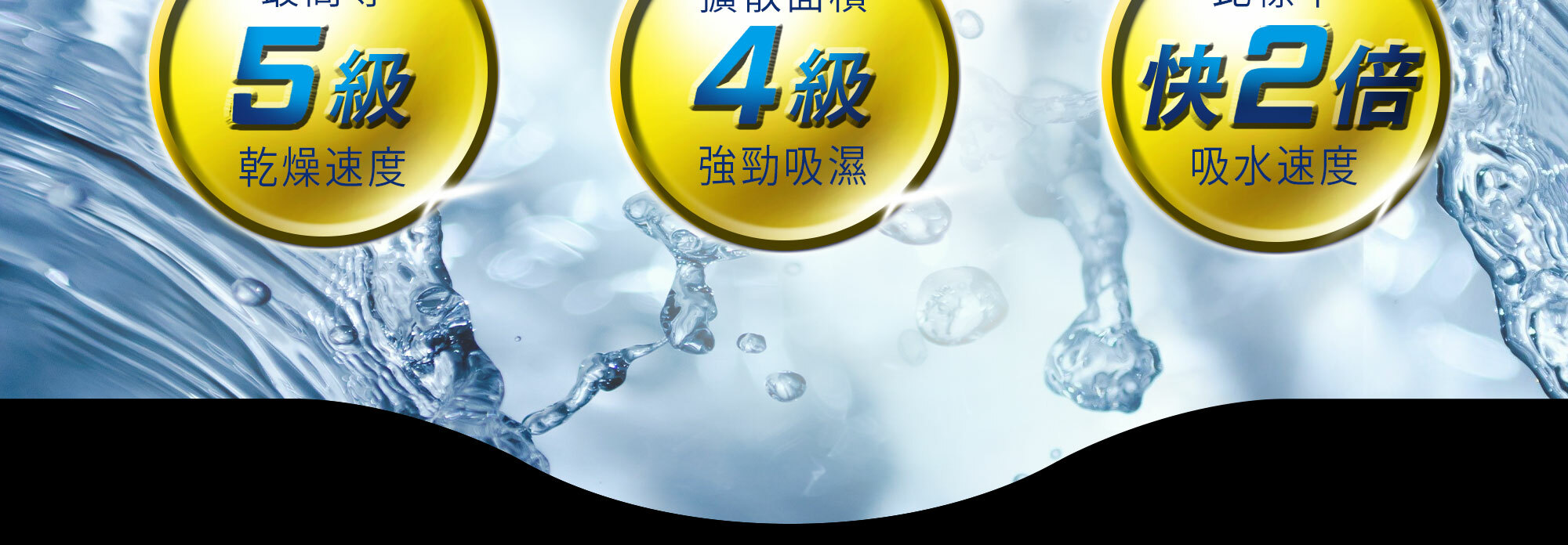 蚵殼紗商務襯衫的快乾、吸濕效果