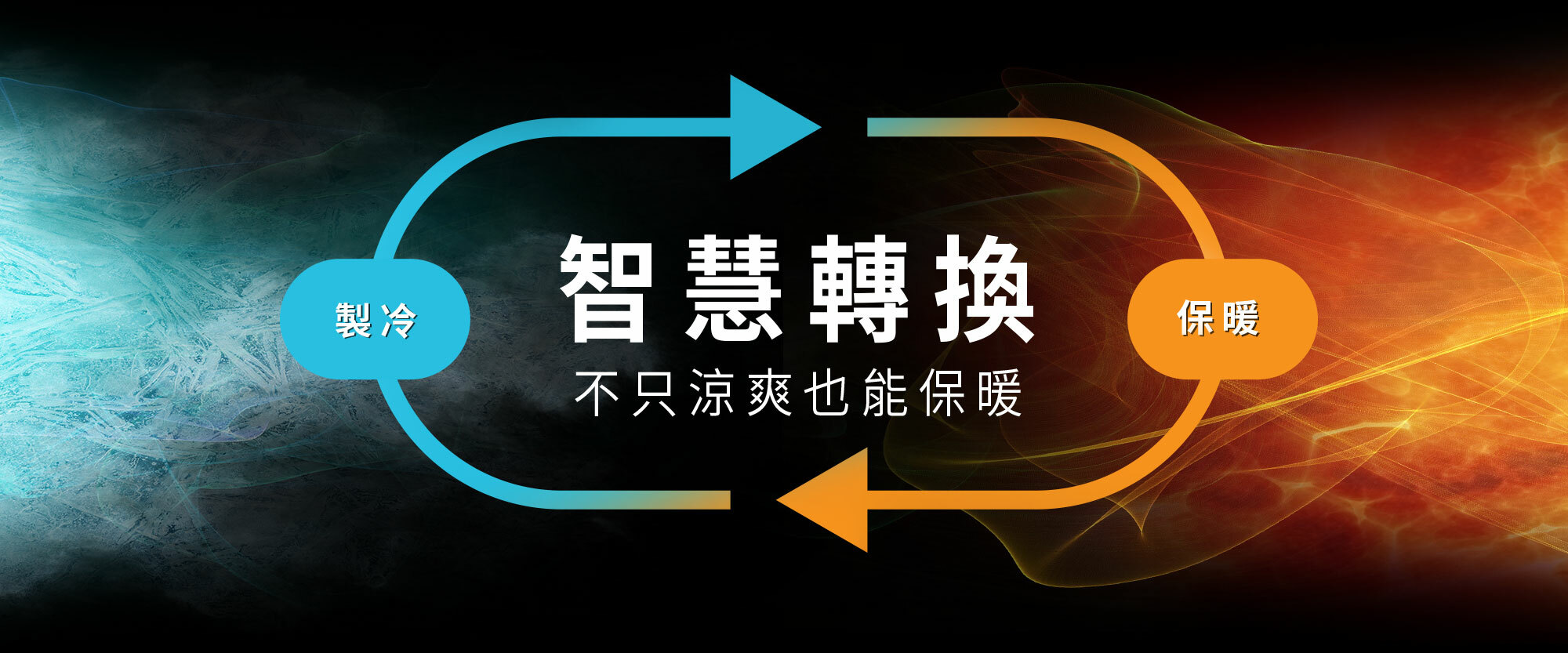 智慧轉換蚵殼紗商務襯衫
