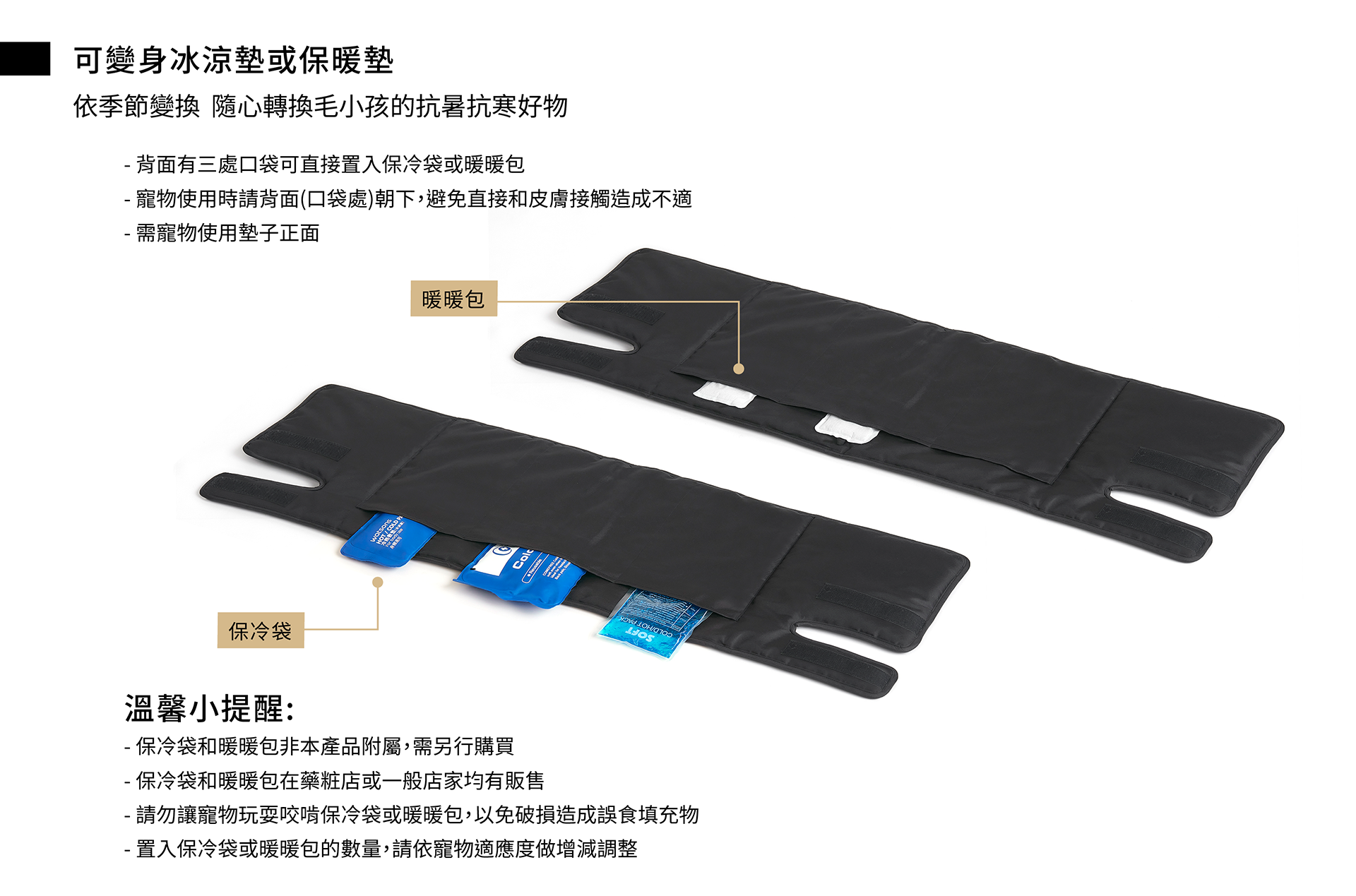 “FikaGO環保多功能保護墊”