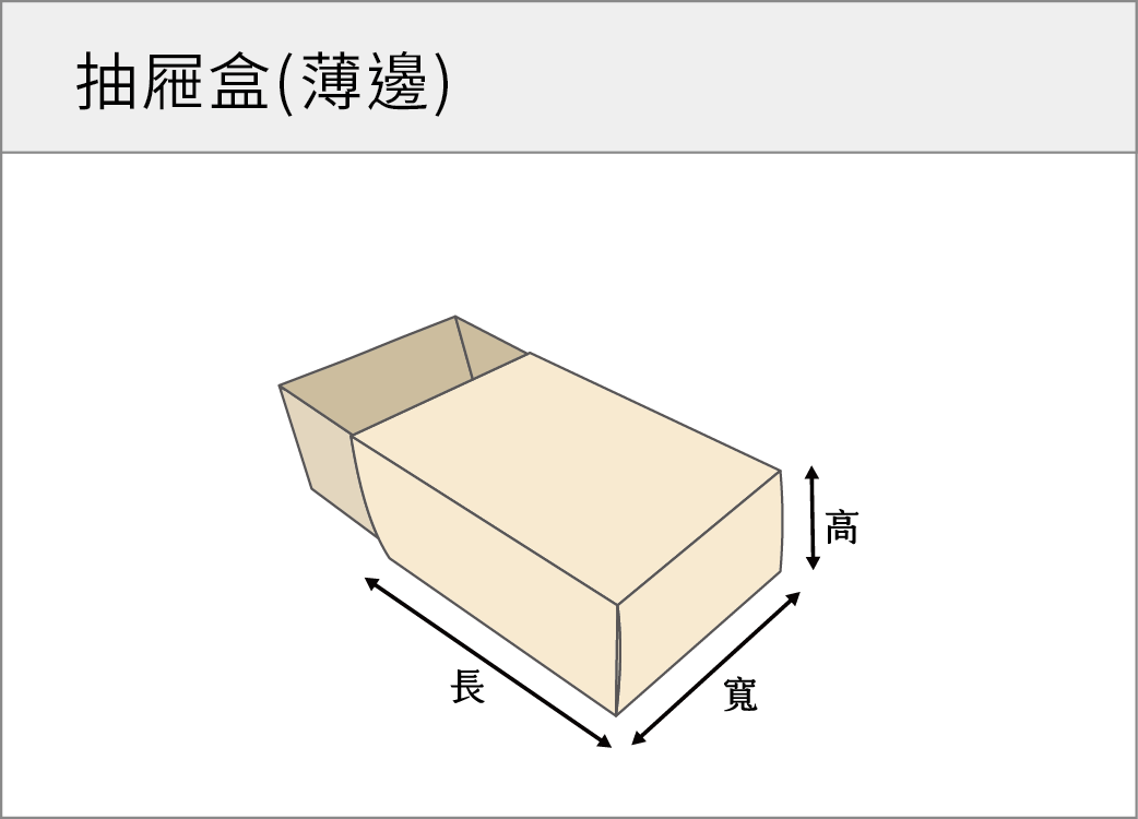 抽屜盒薄邊