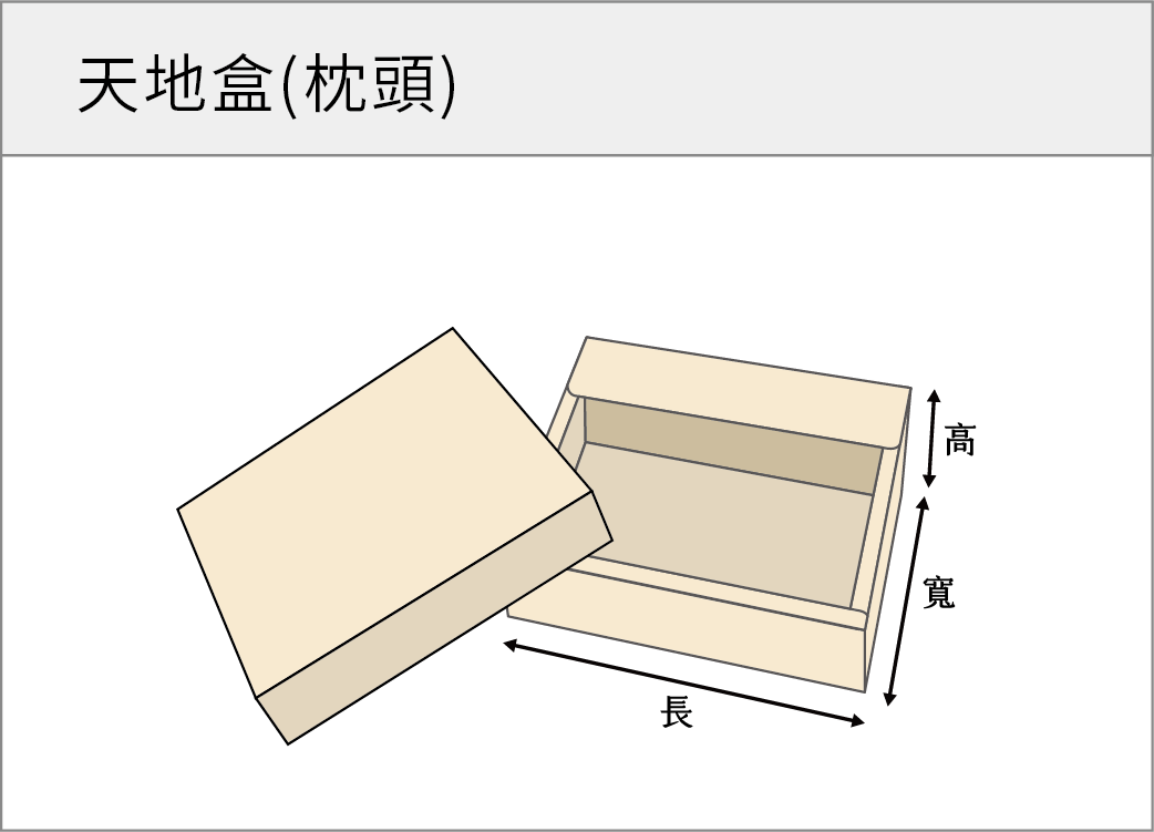 天地盒(枕頭)