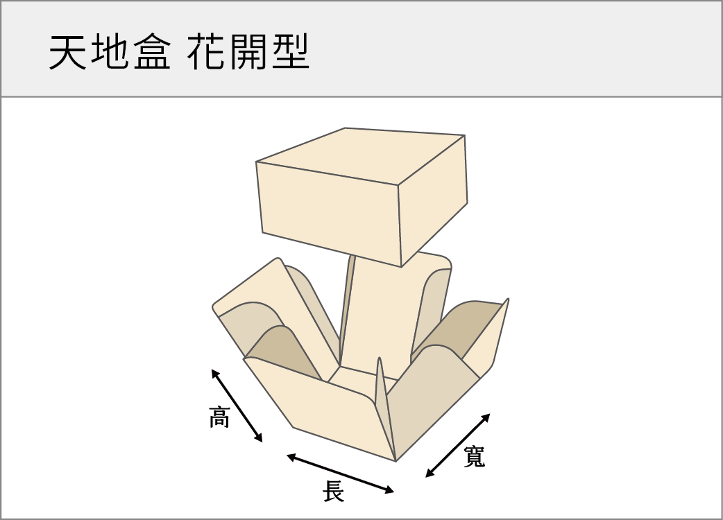 天地盒花開型