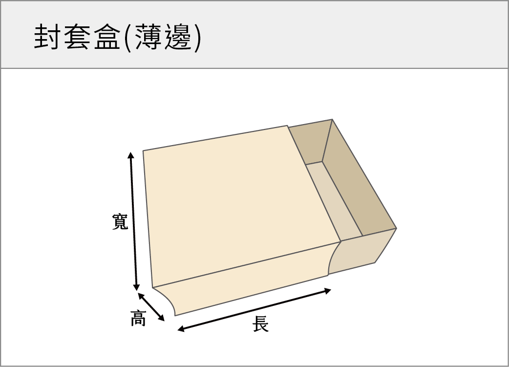 封套盒(薄邊)