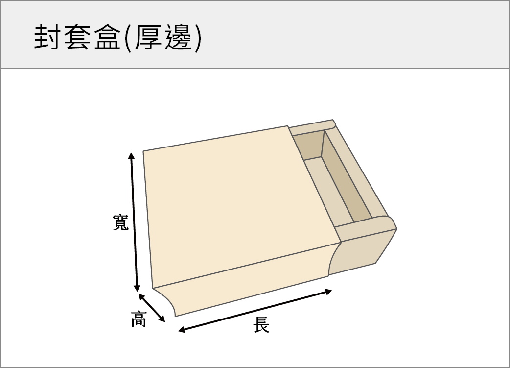 封套盒(厚邊)