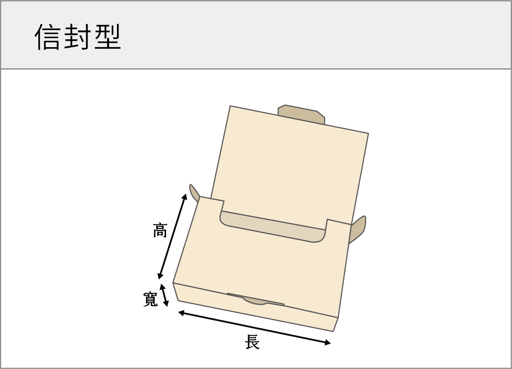 信封型