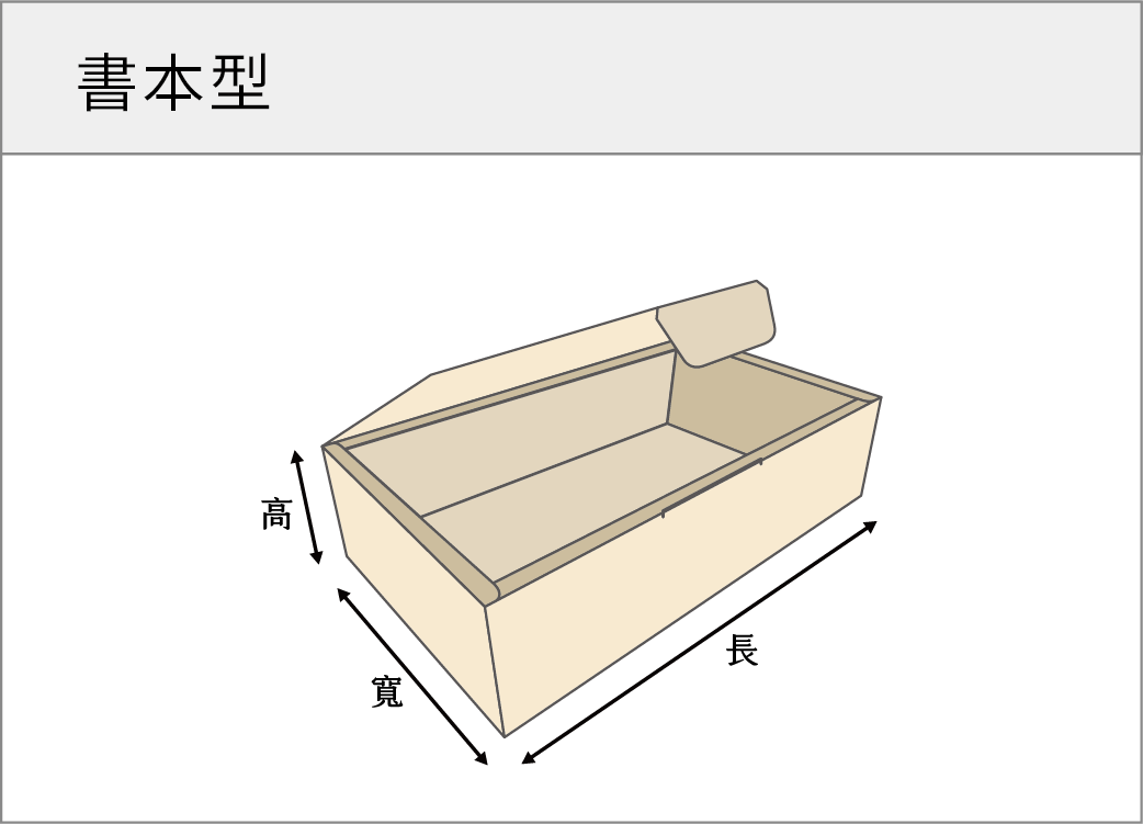 書本型