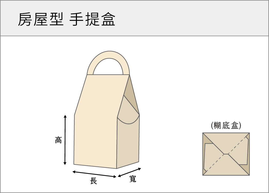 房屋型手提盒