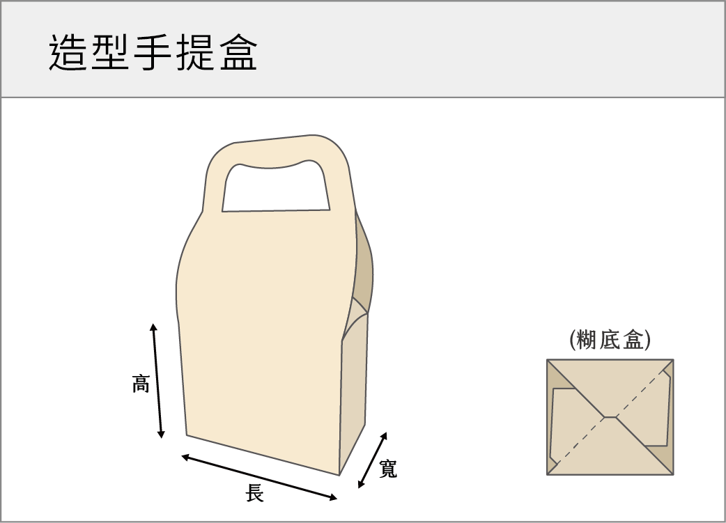 造型手提盒