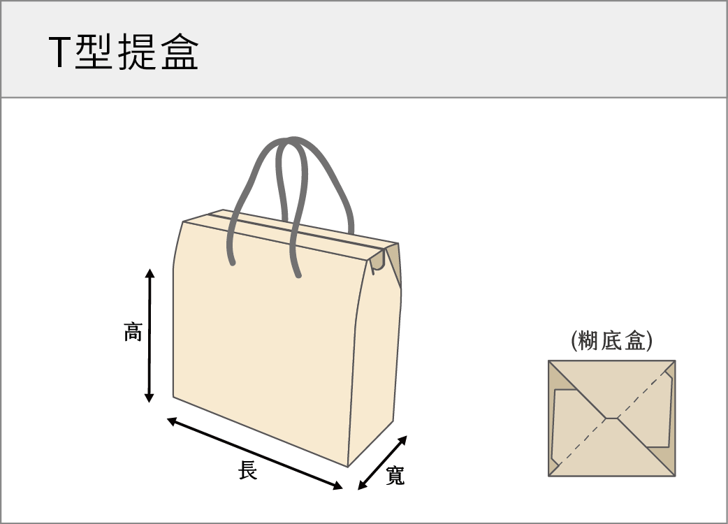 T型提盒