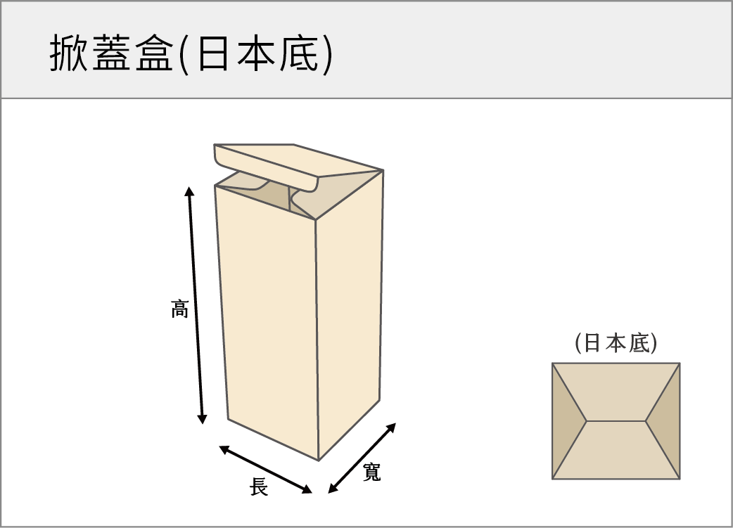 掀蓋盒(日本底)