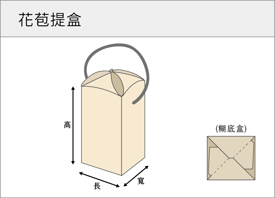 花苞提盒