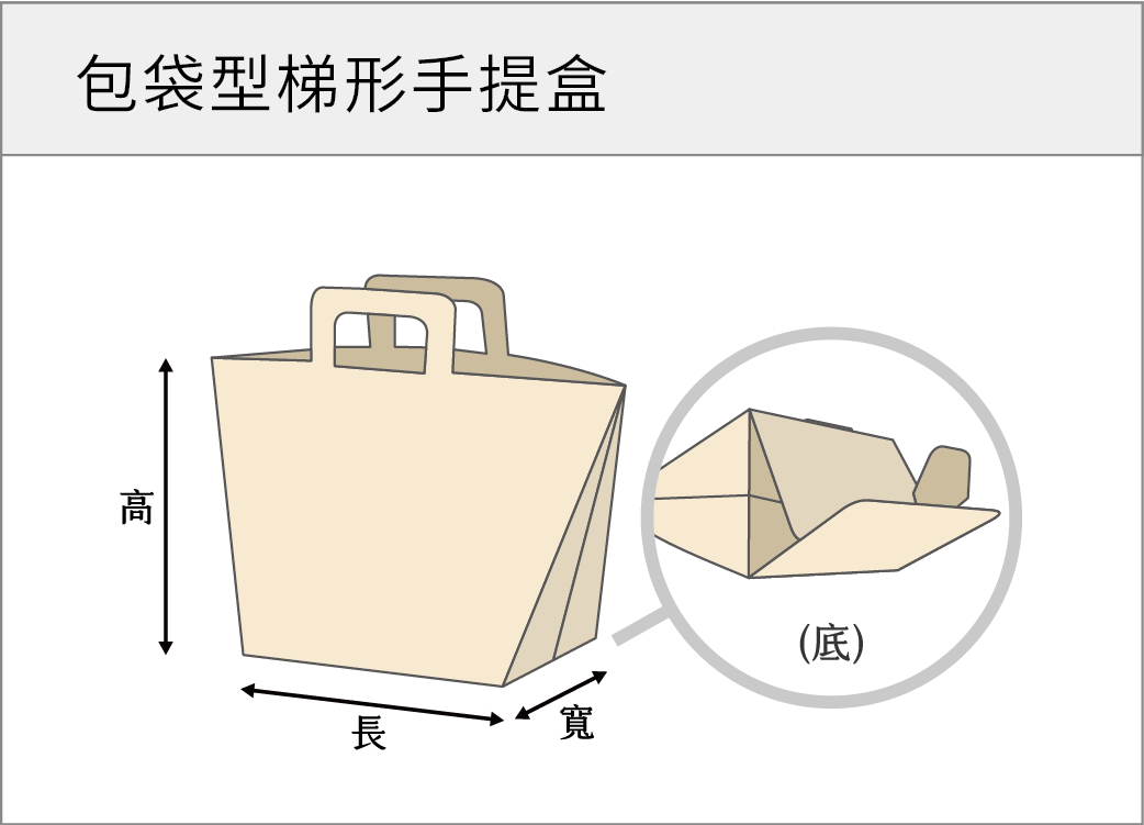 包袋型梯形手提盒