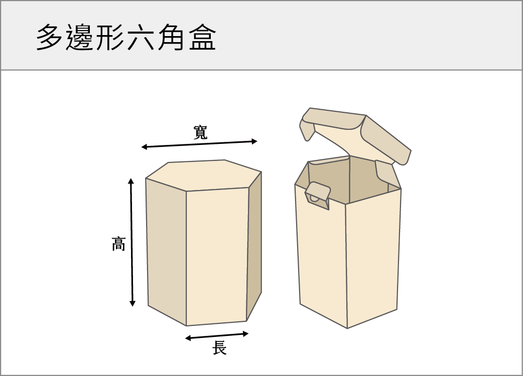 多邊形六角盒