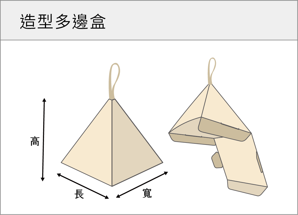 造型多變盒